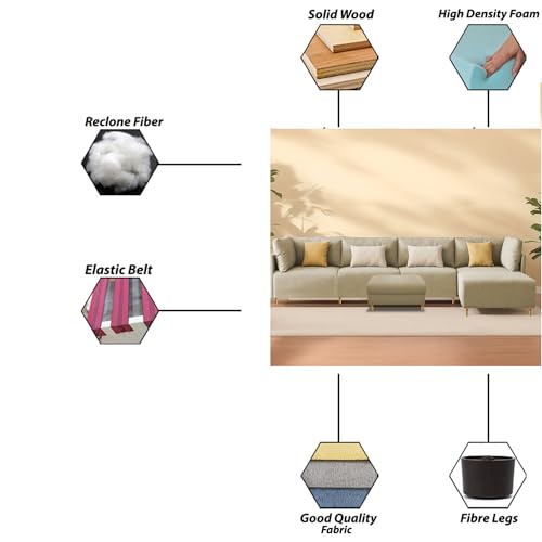 Image of Carina RHS 6 Seater L Shape Sofa Set with Center Table for Living Room (Cream Fabric) Premium Fabric Sofa