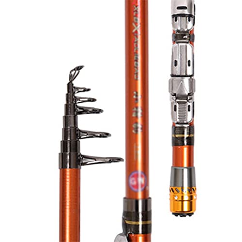 Surf Fishing Rods Kleine Rockrute Mini Ultra Kurze Kleine Tragbare Reise Sea Rod Pen Angelrute Vertikale Teleskop Long Shot Wurfrute (Size : 1.65m) Cover