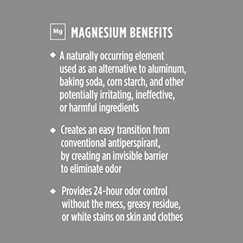 Crystal Essence Deodorant Magnesium Solid Stick Natural Deodorant, Charcoal & Tea Tree, 2.5 oz (Pack of 2)