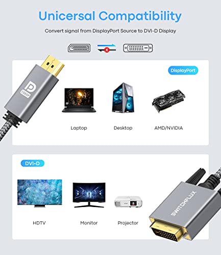 Switchflux Displayport To Dvi Cable Adapter 6.6Ft [Braided,Aluminum] Dp To Dvi-D Male Cord 1080P@60Hz Display Port To Dvi Converter Compatible For Lenovo,Dell,Hp,Amd,Nvidia Graphics Card And More #TOP4