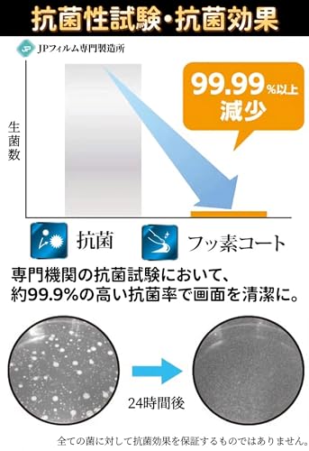 JPフィルム専門製造所 EIZO FlexScan EV2760液晶保護フィルム