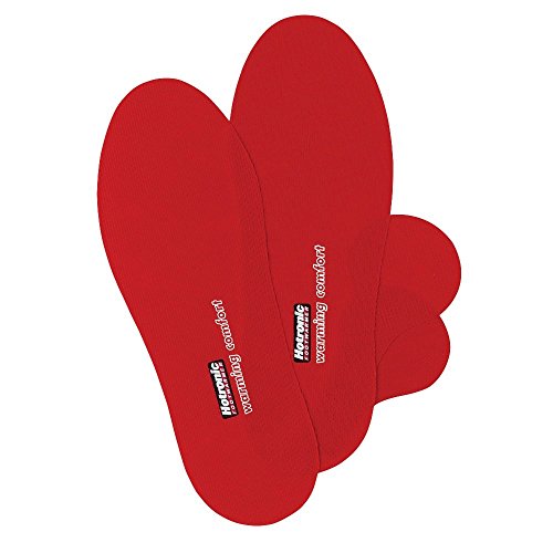 Hotronic Cambrelle® Covers & Strips 1 Pair - S Series