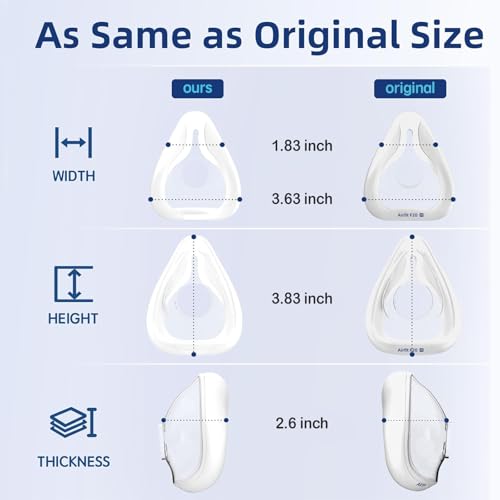 Image of 2-Pack Replacement Cushion for AirFit F20, Compatible with Original Airfit F20 Full Face Mask, Reliable Seal & Perfect Fit, Covers Nose and Mouth, Small