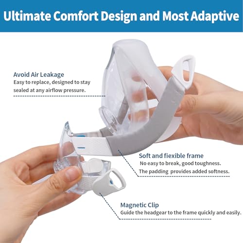 Image of AirFit F20 Replacement Mask with Headgear Set 11PCS- Includes Medium Cushion, Headgear, Frame & 2 Clips,4 Frame Covers and 2 Strap Covers, F20 Full Face Masks System
