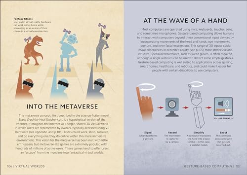 Simply Emerging Technology: Facts Made Fast - Image 7