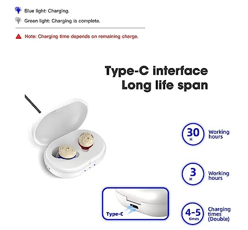 Image of Aika AG-7901 Rechargeable Hearing Aid with Adjustable Sound Amplifier - Ideal for Elderly and Deafness - Includes Charging Case (1 Pcs, Red-Blue, for Both Ear)