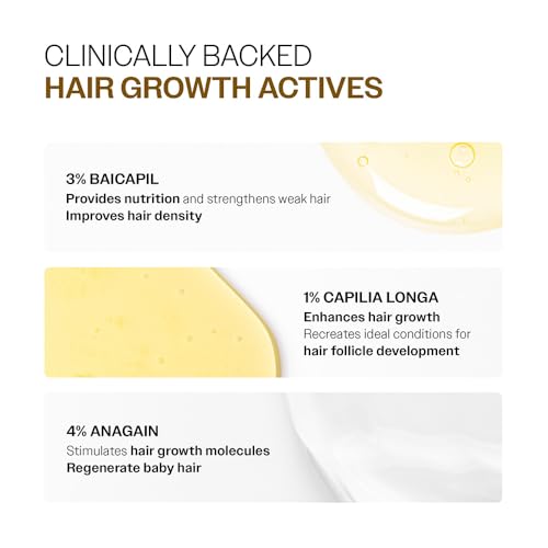 Image of Bare Anatomy Advanced Hair Density Serum | 3% Redensyl, 4% Anagain, 3% Baicapil, 1% Capilia Longa, Rosemary, & Rice Water | Controls Hair Fall & Supports Hair Density | Women & Men | 30ml