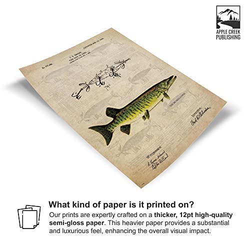 Apple Creek Antique Fly Fishing Lure Us Patent Poster Art Print Trout Largemouth Bass Walleye Muskie Lures Poles 11X14 Wall Decor Pictures thumb #2