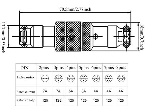 Conector de aviación 2 pines Pack x4 GX16 16mm miniatura 4