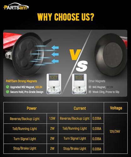 Image of Partsam Wireless LED Trailer Light Kit Magnetic Towing Tail Light Portable Universal Stop Turn Running Backup Reverse Red+Clear Lens w / 7-Pin Plug Dual USB Cable Charger for Trucks Trailers 12-24V