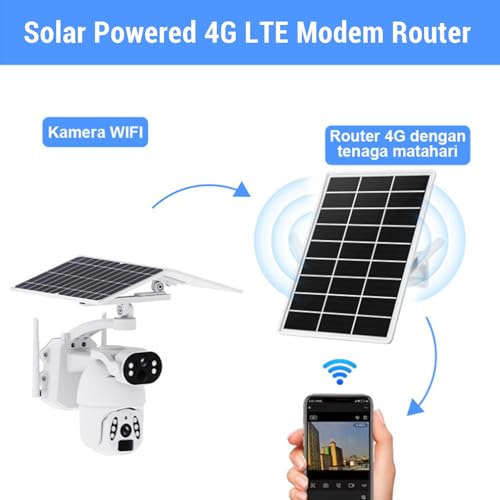 Solar Powered 4G LTE Modem Router with SIM Card Slot, 15W Solar Panel WiFi Extendert, 50M WiFi Range, 20000mAh Battery Built in, Mobile Hotspot for Camping, RVs