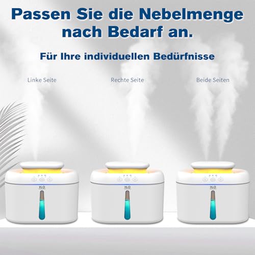 Luftbefeuchter Schlafzimmer 2 L, Top-Fill Humidifier für große Räume & Zuhause, 20 dB Leiser Raumbefeuchter für Kinderzimmer, Pflanzen, Mit Timer für automatische Abschaltung und Nachtlicht (Weiß)