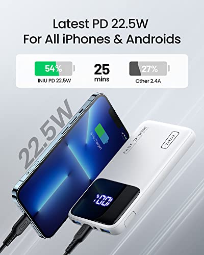 Iniu Portable Charger, 22.5W Pd 10500Mah Power Bank, Usb C Fast Charging Battery Pack, Phone Charger With Phone Holder Compatible With Iphone 14 13 12 11 Pro Xs 8 Samsung S20 Google Lg Airpods Ipad #TOP1