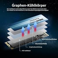 Ediloca EN870 SSD 4TB NVMe SSD M.2 PCIe Gen4, Interne SSD, bis zu 7450 MB/s, 3D NAND TLC, Internes Solid State Drive, dynamischer SLC-Cache, kompatibel mit PS5 und PC – Ansicht 5