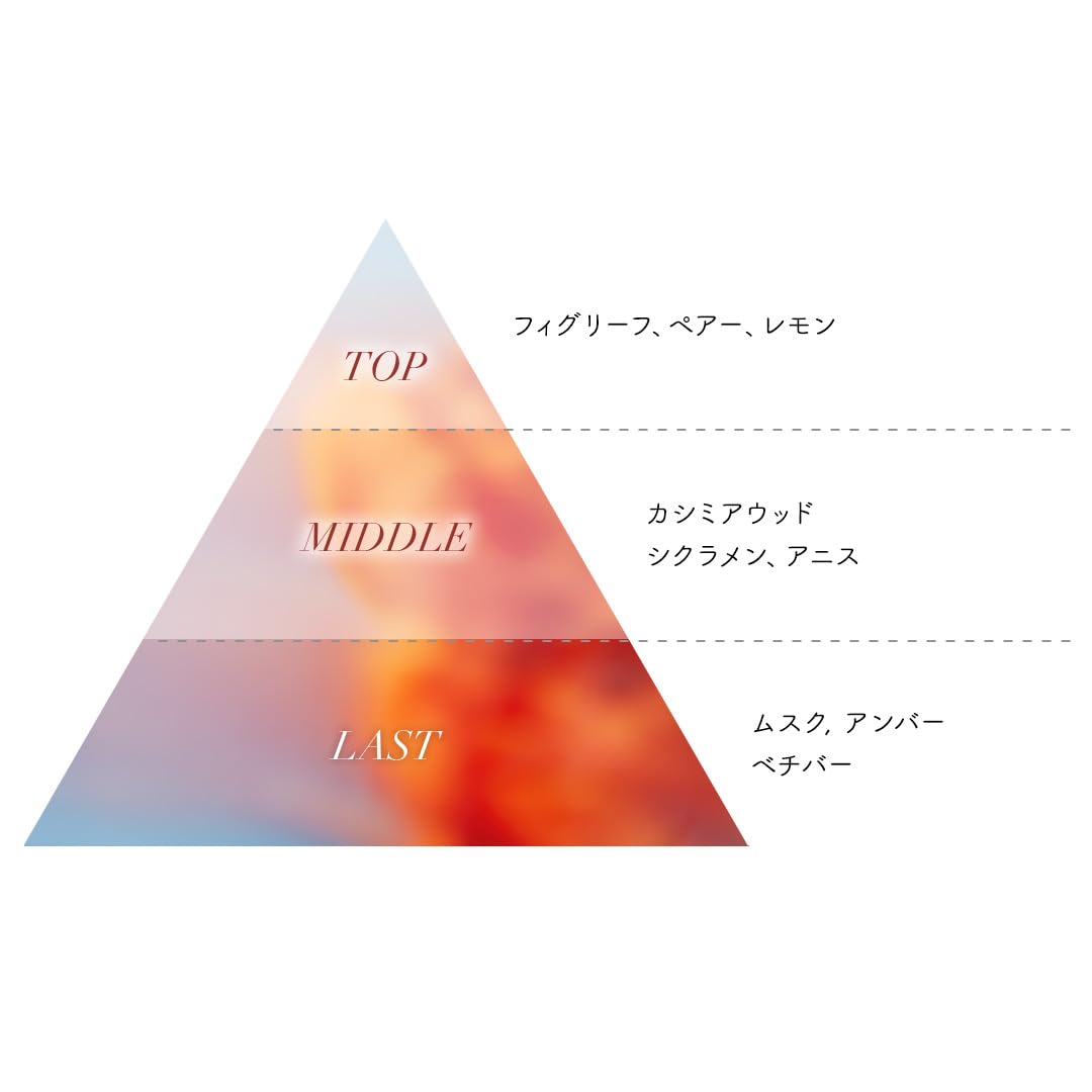 Amazon.co.jp: Aiam アイアム Perfume Chapter Chapter 14 Green