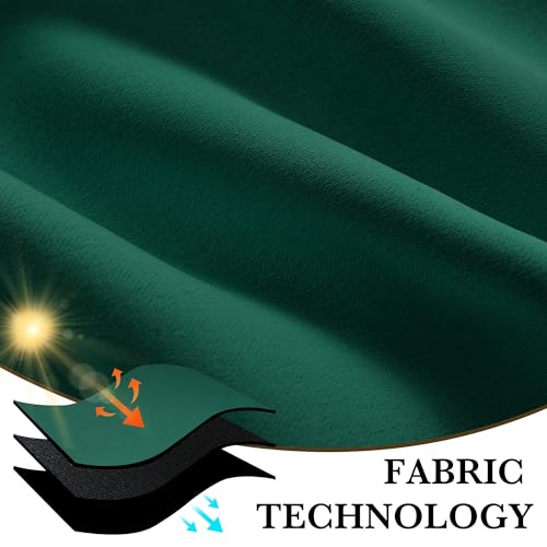 Image of RYB HOME 100% Blackout Short Curtains for Small Window, Thermal Insulated Noise Reducing Back Tab Curtains for Nursery Bathroom Basement, 34 inches Wide by 45 inches Long, Dark Green