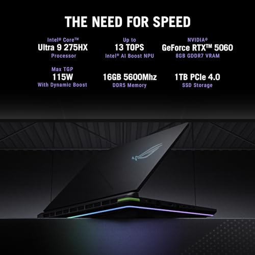 Product Variant View