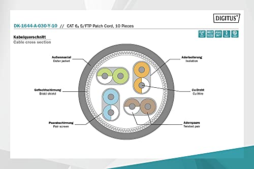 Digitus Cavo Lan Cat 6A - 3M - 10 Pezzi - Cavo Di Rete RJ45 - S/Ftp Schermato - Compatibile Con Cat-6 E Cat-7 - Giallo - 5