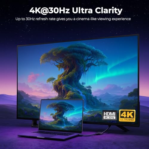 HDMI Splitter 1 in 2 Out [with 3.2ft HDMI Cable] – 4K Hdmi Splitter for Dual Monitors – 2 Way Hdmi Adapter Support 4K@30Hz 3D 1080P for Fire Stick, PS4, Xbox, Sky Q Box, Blu-ray DVD - Image 5