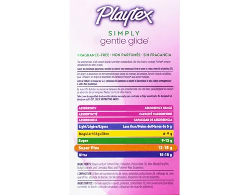 Image of Playtex Gentle Glide Tampons with Triple Layer Protection, Super Plus, Unscented - 36 Count (Pack of 2)