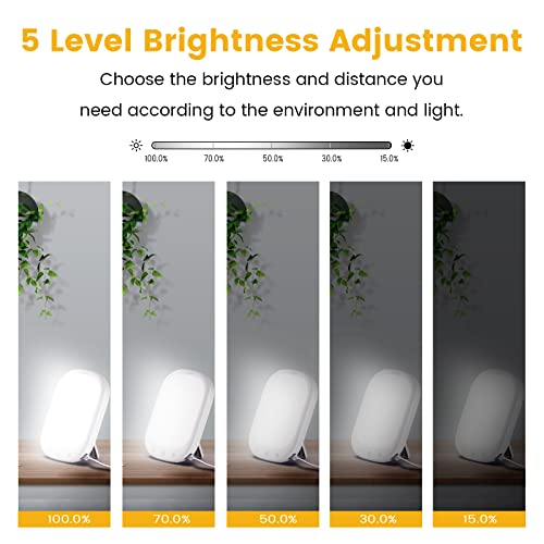 Light-Therapy-Lamp-LASTAR-10000-Lux-UV-Free-Daylight-Lamp-with-Memory-Function-5-Adjustable-Brightness-Levels-and-4-Timer-Funtion-Sun-Lamp-Compact-Size-Wall-Mountable-Support-Smart-Plug