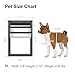 Rescumascer Medium Dog Door for Door, Aluminum Doggy Door with Two Sliding Lock Panels, Doggie Door for Medium Dogs and Large Cat up to 30lbs