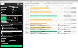 Oprogramowanie o pojemności 64 GB | Nero USBxCopy | Pamięci USB | Raspberry Pi Os + tworzenie ISO na wielu dyskach USB | całkowicie usuwa wrażliwe dane