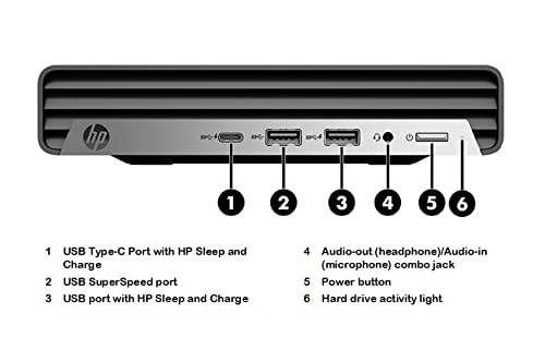 VCI-HP-ProDesk-405-G8-Mini-AMD-Ryzen-5-PRO-5650GE-Beats-i7-10700T-8GB-RAM-256GB-SSD-Business-Desktop-Computer-Win-10-Pro-64-bit-Win-11-Pro-Ready