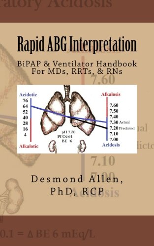 Rapid ABG Interpretation: BiPAP & Ventilator Handbook For MDs, RRTs, & RNs - //coolthings.us