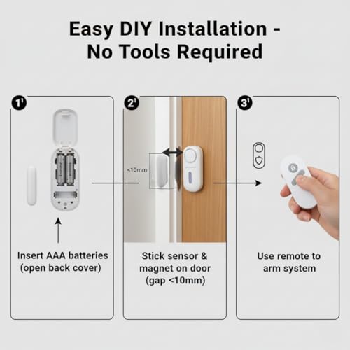 Image of BlackT Electrotech (BT51D2) Wireless Door /Window Sensor Alarm System Kit - Home Security Entry Detector for Doors & Windows with Remote Control & Panic Function