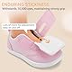 STQ KIDS Lauflernschuhe Baby Breite Zehenraum Leicht Krabbelschuhe Barfussschuhe Kleinkind Mädchen Hallenschuhe Draußen Rosa 21 EU/I4 Weit