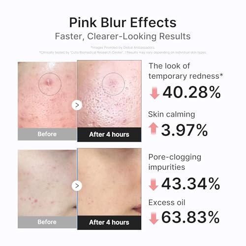 medicube 3H Overnight Drying Lotion | Targeted Spot Care for Troubled & Oily-Prone Skin | Calming & Soothing Care with Calamine, Centella & Tea Tree | Korean Skincare 20ml, 0.67 fl. oz. - Image 6