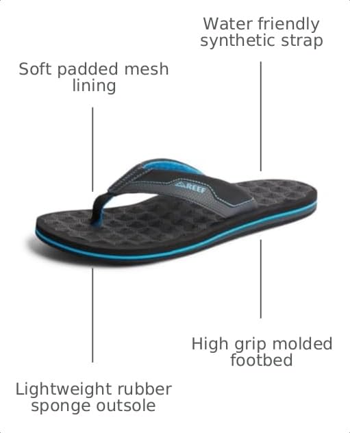 Image of REEF Men's Ripper Beach Flip Flops