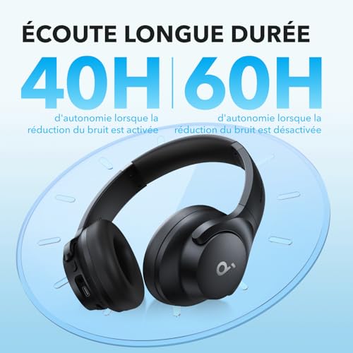 Soundcore Q20i Casque Bluetooth sans Fil reducteur de Bruit Hybride Active by Anker, Casque Over Ear, jusqu'à 40H d'autonomie en Mode ANC, Hi-Res Audio, Basses Profondes,Personnalisation Via App Noir – Image 6