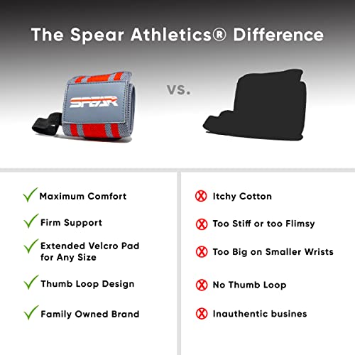 Spear Athletics Gym Wrist Wraps For Weightlifting (2 Pack) Secure Thumb Loop | Bench Press | Olympic Powerlifting | Strength & Cross Training | Bodybuilding | 18” One Size Fits All For Men & Women #TOP1