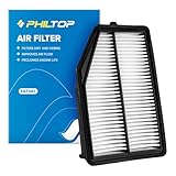 PHILTOP Engine Air Filter, CA11945 Compatible with Honda CR-V 2015-2016