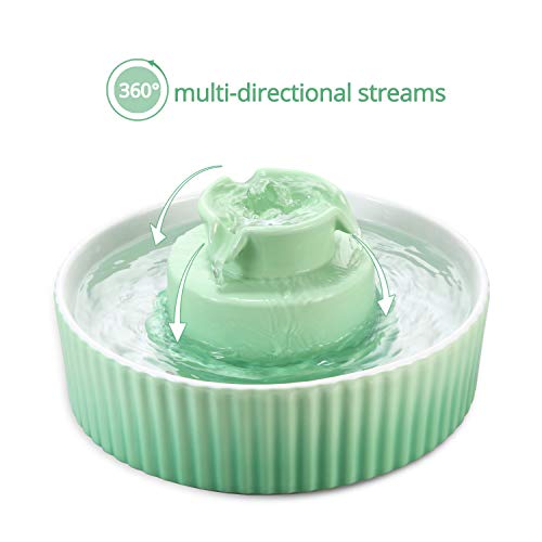 Cupcake Cat Water Fountain Porcelain, Cat Fountain for Dog and Cat (Green) - Image 7