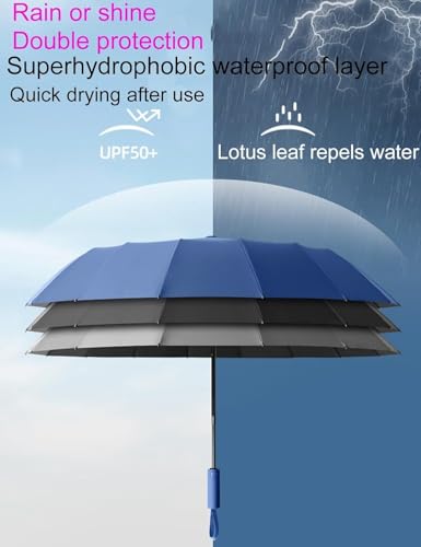Parapluie de voyage portable idéal pour les déplacements urbains