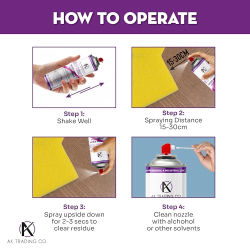 image for AK TRADING CO. Professional Quality Multipurpose Spray Adhesive - Wide