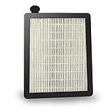 MisterVac® Filter kompatibel mit Fakir Ares TS 130