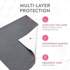 Inspire-XL-36-x-36-Ultra-Underpads-Incontinence-Bed-Pads-Contemporary-Modern-Design-Hospital-Bed-Pads-Disposable-Adult-Extra-Large-Chux-Pads-Chucks-Pads-Disposable-Adult-Medical-Bed-Linens - Cucciolini Doodles   Inspire-XL-36-x-36-Ultra-Underpads-Incontinence-Bed-Pads-Contemporary-Modern-Design-Hospital-Bed-Pads-Disposable-Adult-Extra-Large-Chux-Pads-Chucks-Pads-Disposable-Adult-Medical-Bed-Linens