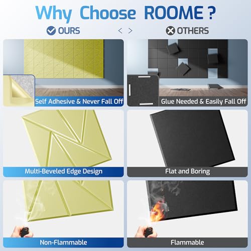 Image of 22 Pack Self-Adhesive Acoustic Panels, Sound Proof Foam Panels for Walls