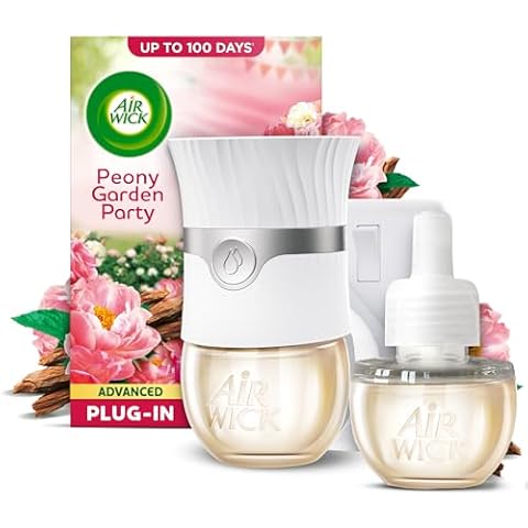Air Wick Peony Garden Party Plug-In Kit Cover