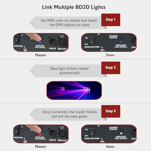 Image of Rockville BD20 Rechargeable Derby Light, Wireless DMX, 8Hr Battery, RGBW LEDs, Auto /Sound Modes, Remote, Perfect for DJ, Dance Floor, House Party, Bar | Wireless DMX, 7-8 Hour Rechargeable, 2x12W RGBW LEDs, Sound Activated, IR Remote, Master /Slave, Truss Mountable