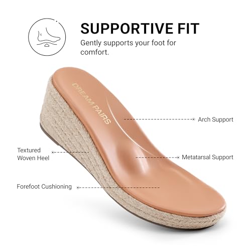 Espadrilles compensées avec soutien de la voûte de haute qualité