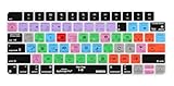XSKN Shortcut and Language seriers Silicone Keyboard Cover Skin for 2021 New M1 Chip iMac Magic Keyboard with Touch ID A2449 with Lock Key A2450 Without Numeric keypad (US Version Logic Pro), (K-378)
