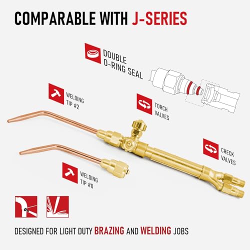 RX WELD Oxy-Fuel Torch Kit