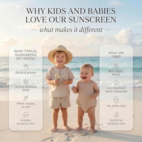 Image of Kids Sunscreen Mineral SPF 40 Twin Pack - Non Toxic Baby & Toddler Sunblock Bundle with Non-Nano Zinc Oxide, Grass-Fed Tallow, Natural Reef-Safe Sun Lotion, No White Cast (Two 3.4 oz)