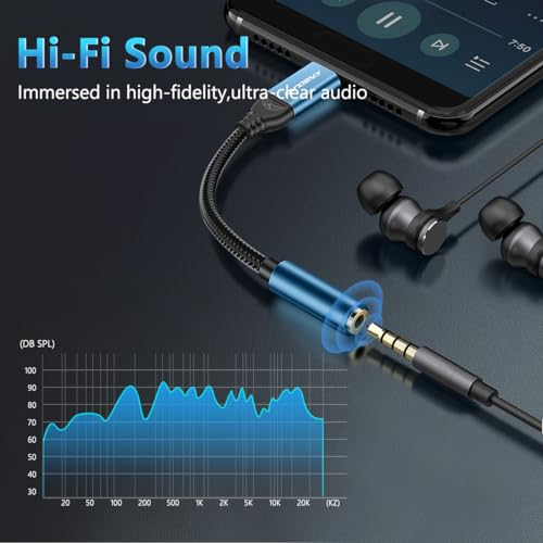 Image of Kinsound USB Type C to 3.5 mm Audio Jack Connector with DAC Headphone Converter Adapter Compatible with iPhone 15, Galaxy S23 /S22 /S21 /S20,OnePlus12 /11 /10 /9 /8,Pixel 7 /6 /5 /4 / & Other Type C Phones