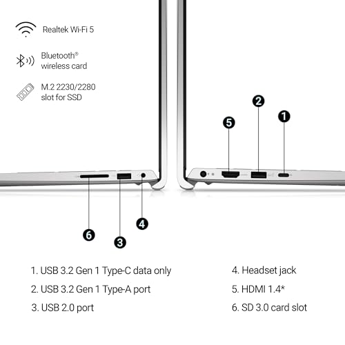Dell Inspiron 3530 Laptop, 13th Gen Intel Core i5-1334U Processor, 16GB, 512GB SSD, 15.6"(39.62cm) FHD 120Hz 250 nits, Backlit KB, Windows 11 +... - Image 6